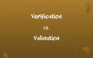 Verification vs. Validation