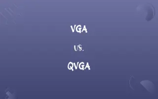 VGA vs. QVGA