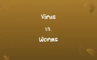 Virus vs. Worms