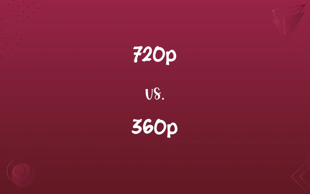 720p vs. 360p