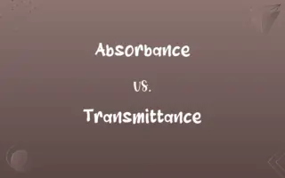 Absorbance vs. Transmittance