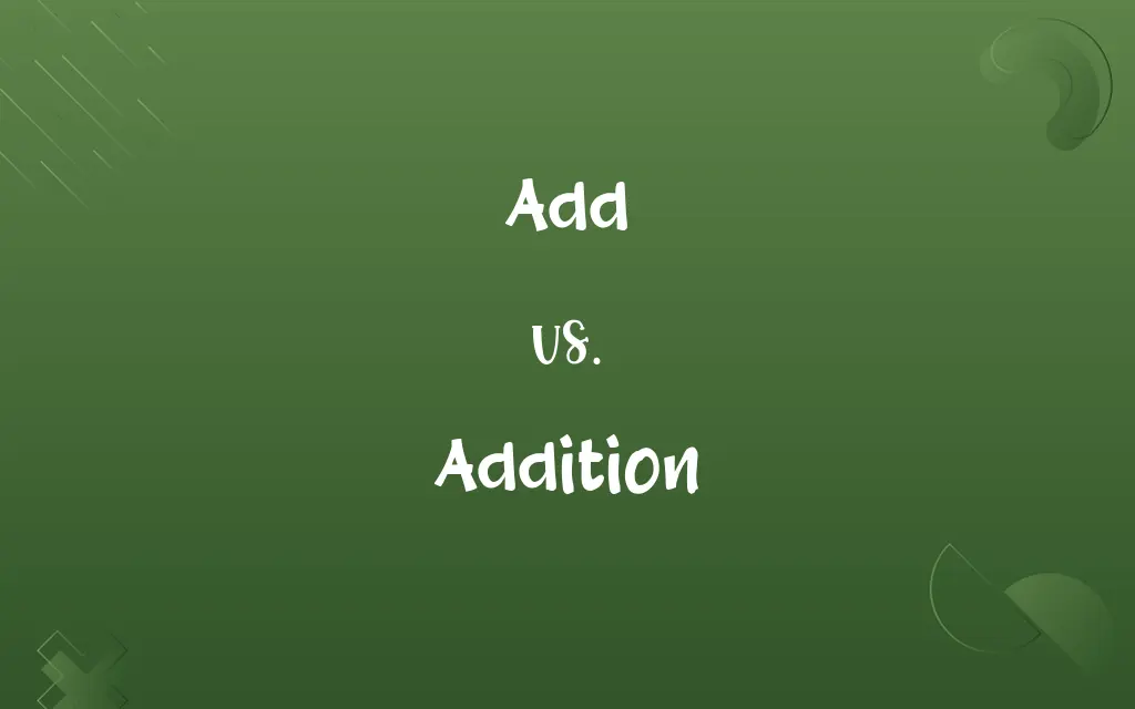 Add vs. Addition