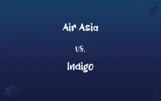 Air Asia vs. Indigo