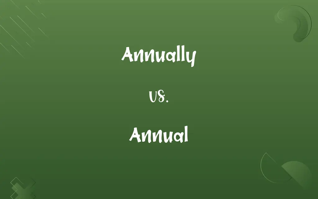 Annually vs. Annual