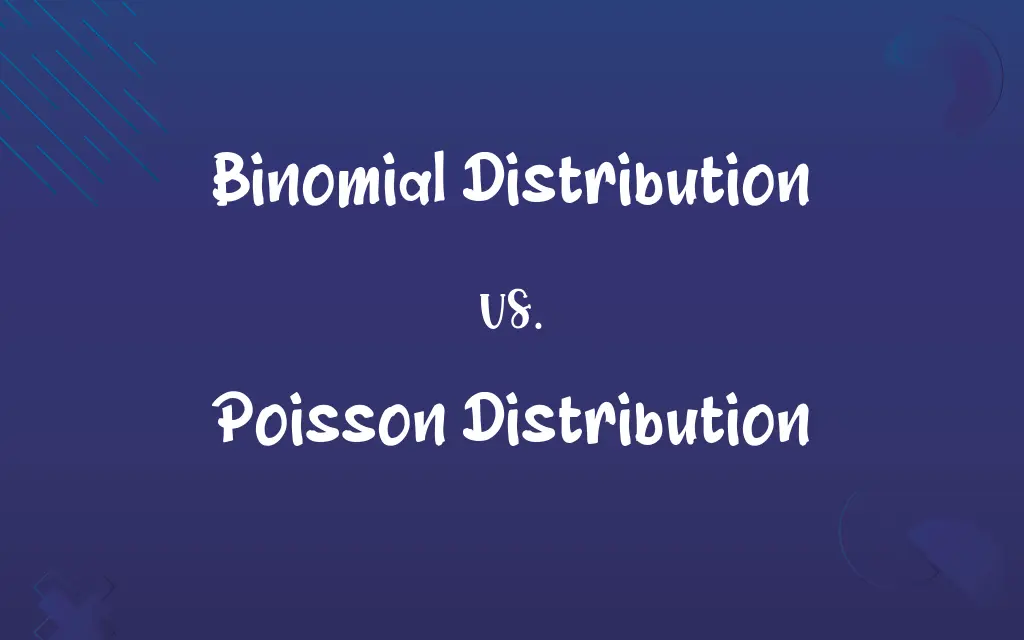 Binomial Distribution vs. Poisson Distribution