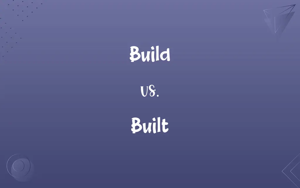 Build vs. Built