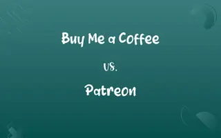 Buy Me a Coffee vs. Patreon