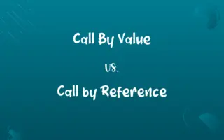 Call By Value vs. Call by Reference