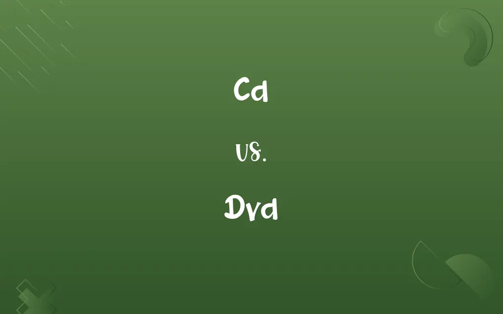 CD vs. DVD
