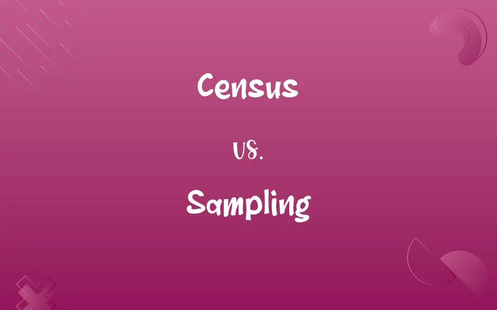 Census vs. Sampling