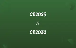 CR2025 vs. CR2032