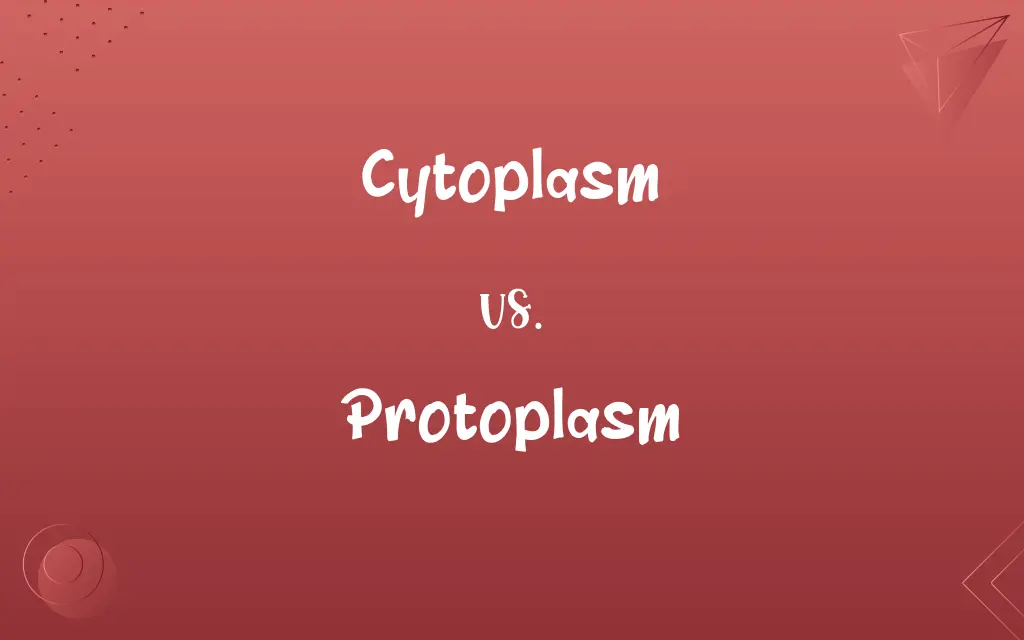 Cytoplasm vs. Protoplasm