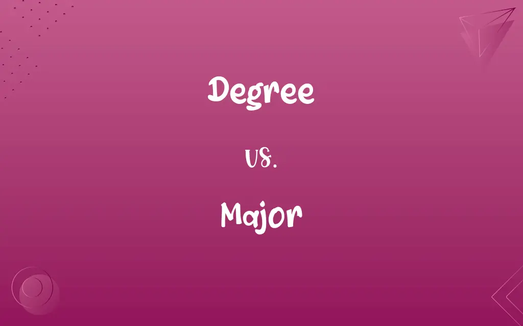 Degree vs. Major