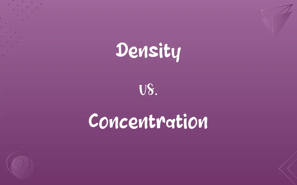 Density vs. Concentration