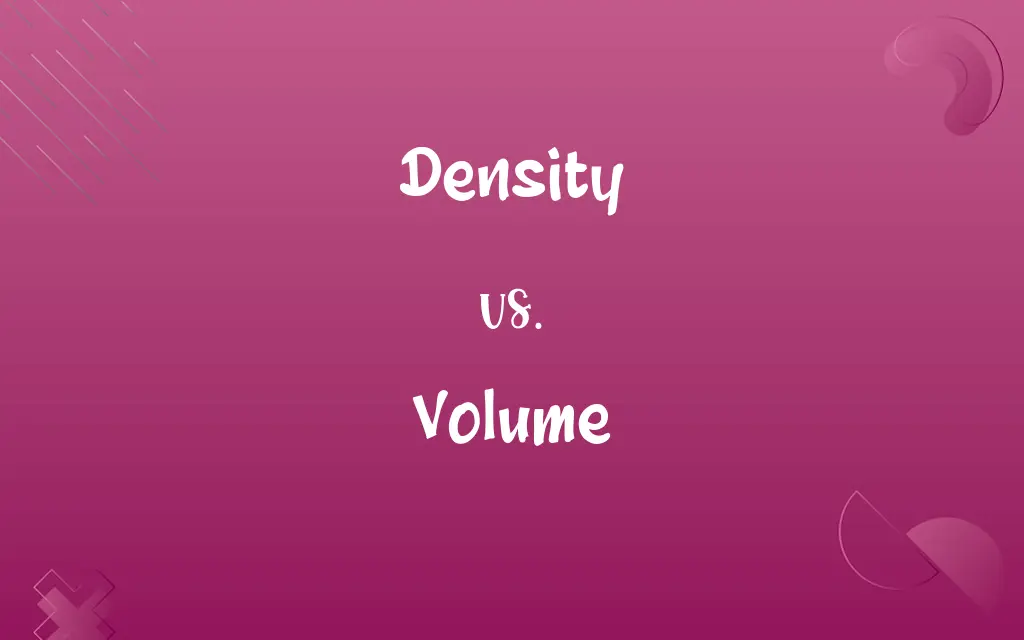 Density vs. Volume