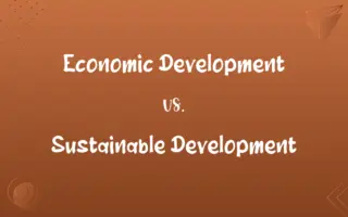 Economic Development vs. Sustainable Development