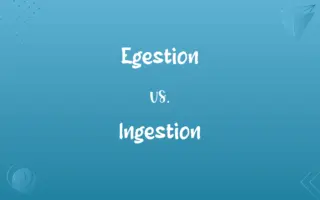 Egestion vs. Ingestion