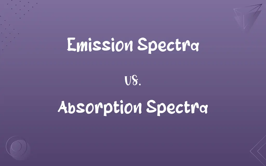 Emission Spectra vs. Absorption Spectra