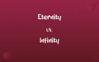 Eternity vs. Infinity