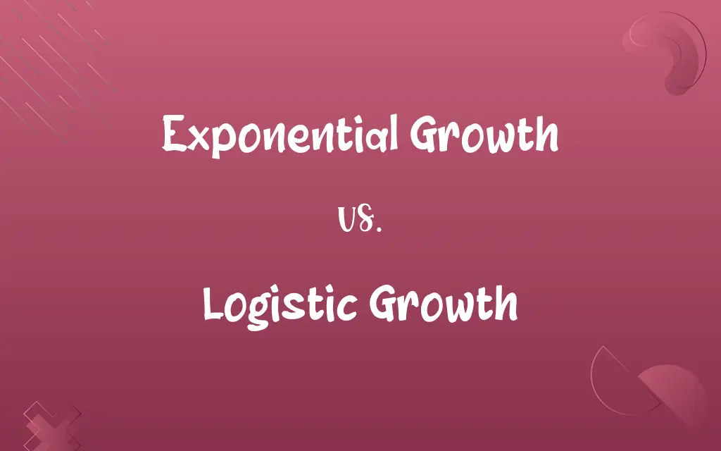 Exponential Growth vs. Logistic Growth