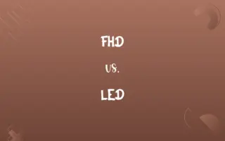 FHD vs. LED