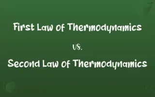 First Law of Thermodynamics vs. Second Law of Thermodynamics