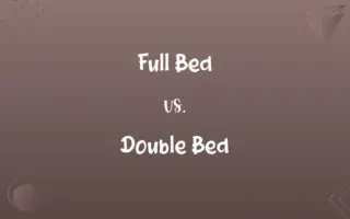 Full Bed vs. Double Bed
