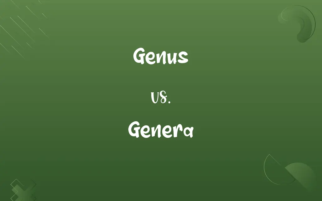 Genus vs. Genera