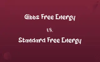 Gibbs Free Energy vs. Standard Free Energy