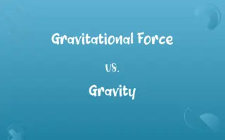 Gravitational Force vs. Gravity