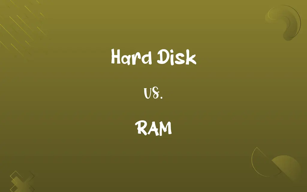 Hard Disk vs. RAM