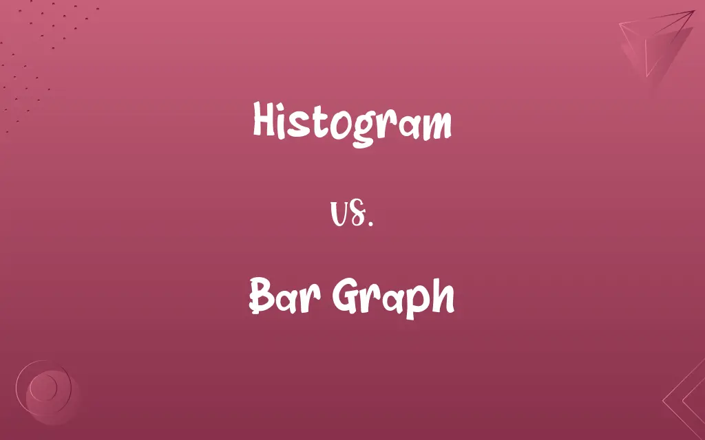Histogram vs. Bar Graph