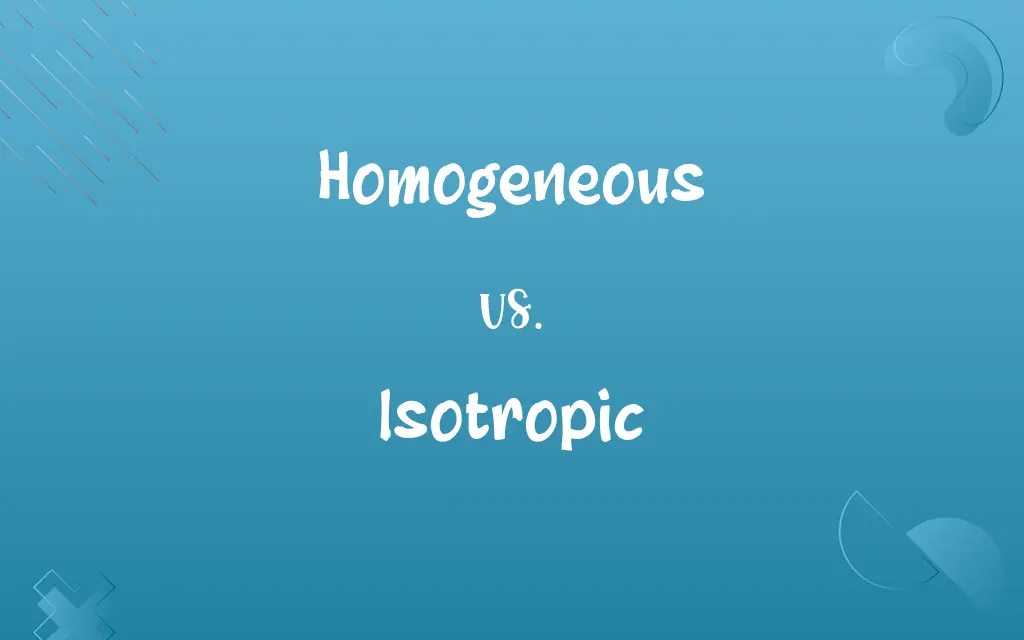 Homogeneous vs. Isotropic