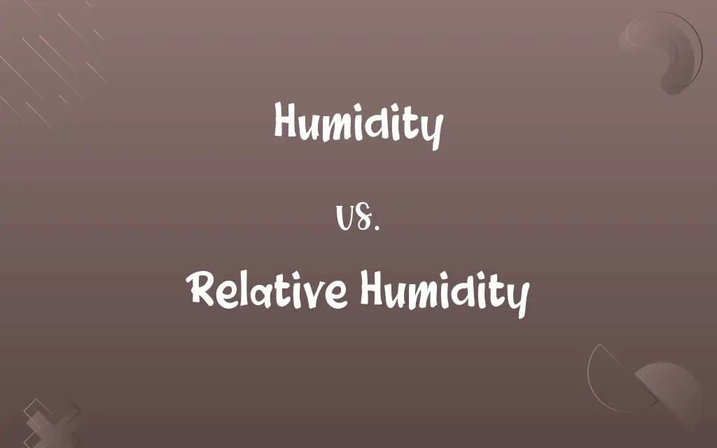Humidity vs. Relative Humidity
