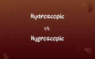 Hydroscopic vs. Hygroscopic