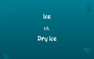 Ice vs. Dry Ice