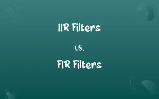 IIR Filters vs. FIR Filters