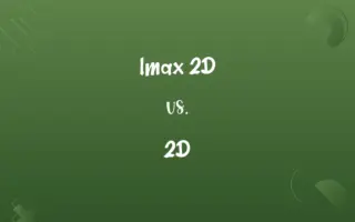 Imax 2D vs. 2D