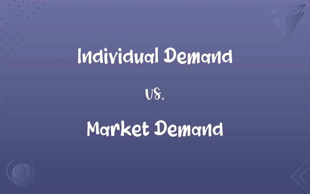 Individual Demand vs. Market Demand