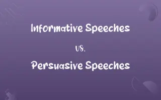 Informative Speeches vs. Persuasive Speeches