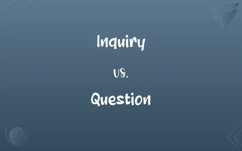 Inquiry vs. Question