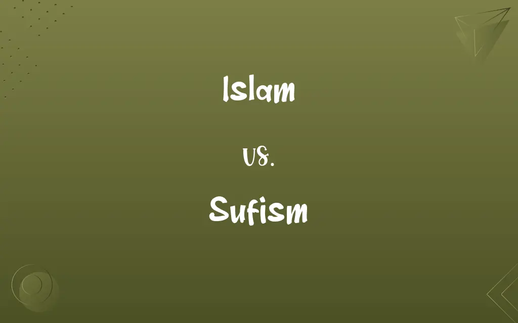 Islam vs. Sufism