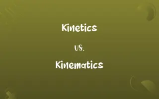 Kinetics vs. Kinematics