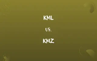 KML vs. KMZ