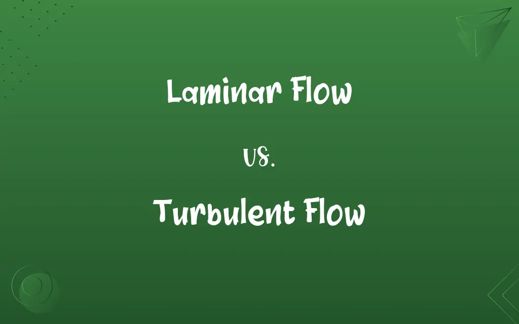 Laminar Flow vs. Turbulent Flow