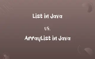 List in Java vs. ArrayList in Java