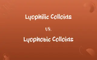 Lyophilic Colloids vs. Lyophobic Colloids