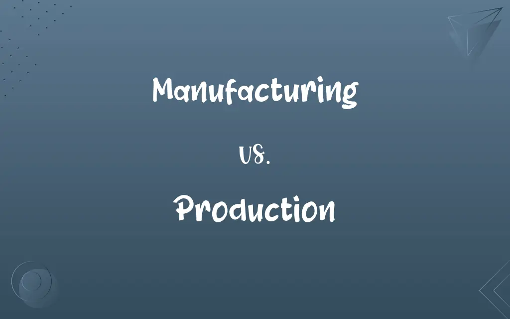 Manufacturing vs. Production