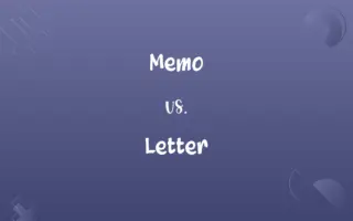 Send vs. Sent