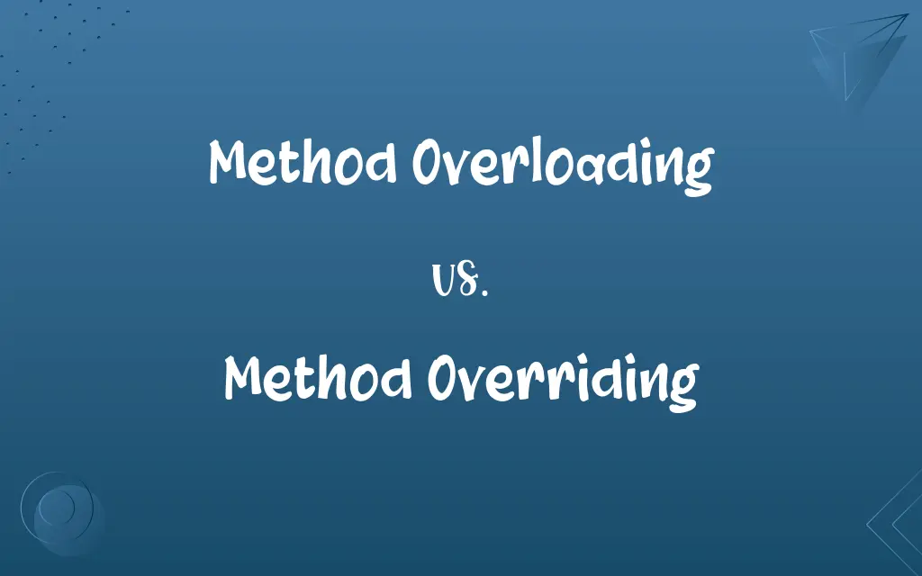 Method Overloading vs. Method Overriding